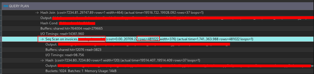 EXPLAIN ANALYZE output