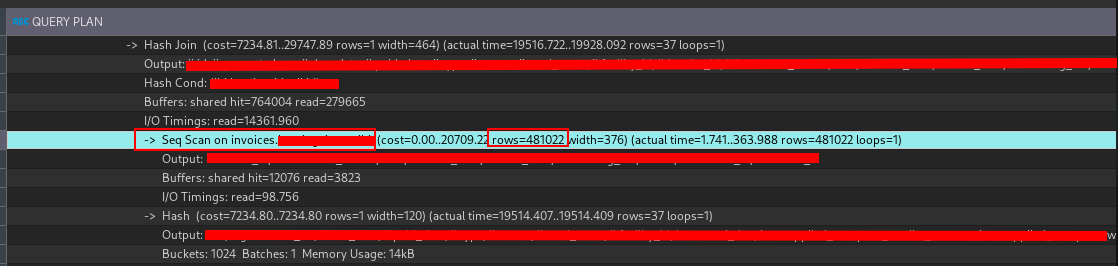 EXPLAIN ANALYZE output